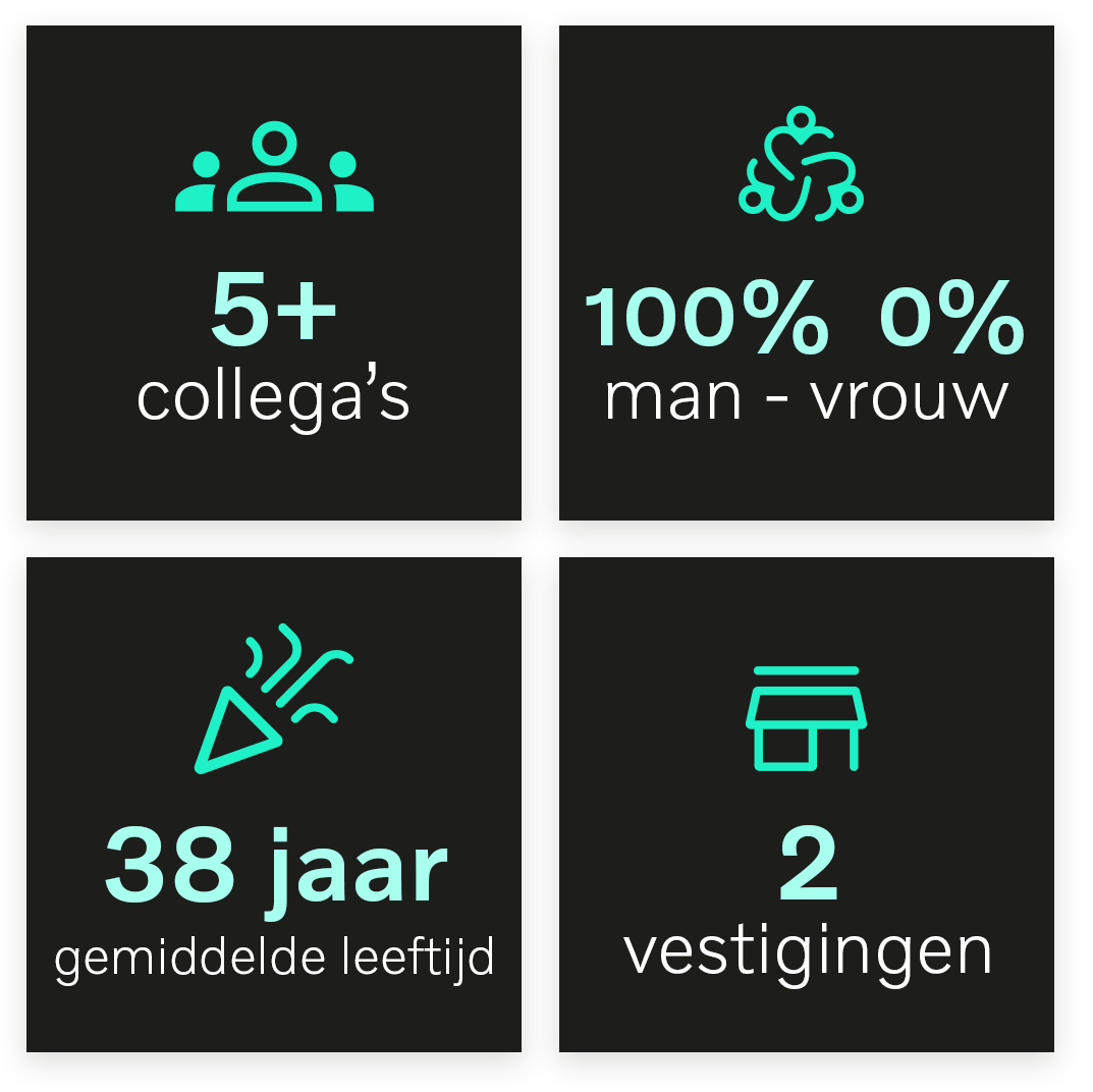 Volvo Nieuwenhuijse